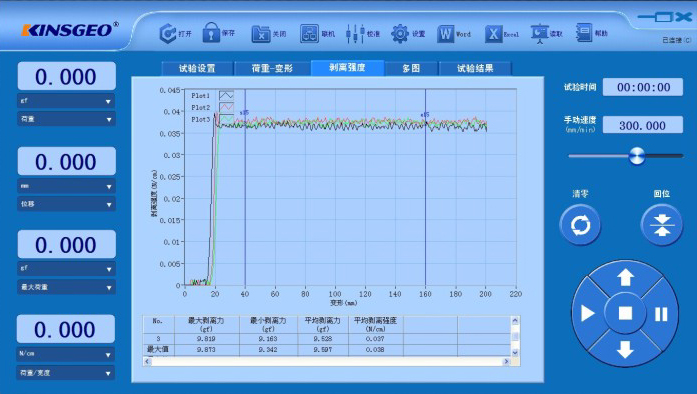 測(cè)試頁(yè)面
